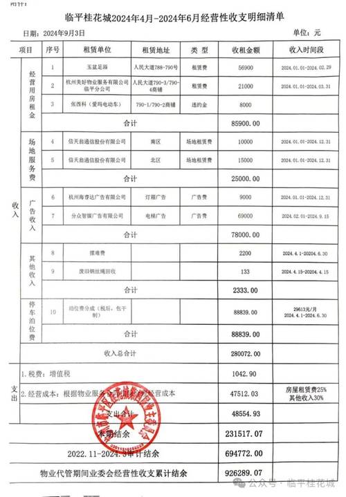 蘭州民百股吧東方財富網(wǎng)，蘭州民百股票行情